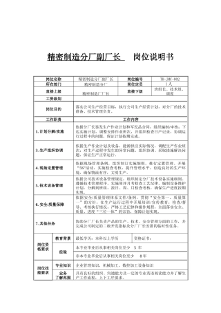 精密制造分厂副厂长岗位说明书