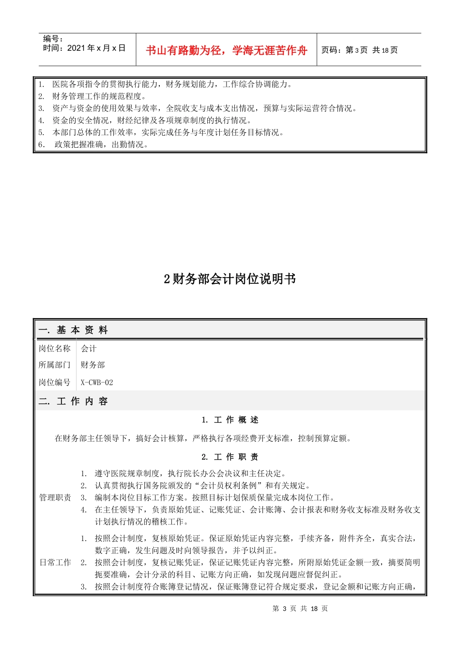 财务部岗位说明书(修改_第3页