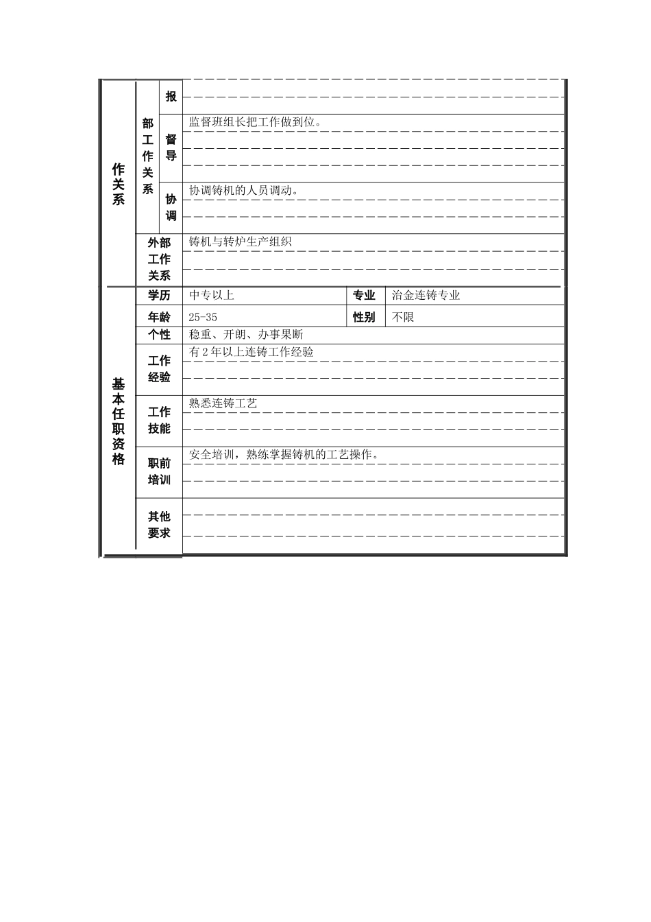 德龙钢铁-作业长职位说明书_第2页