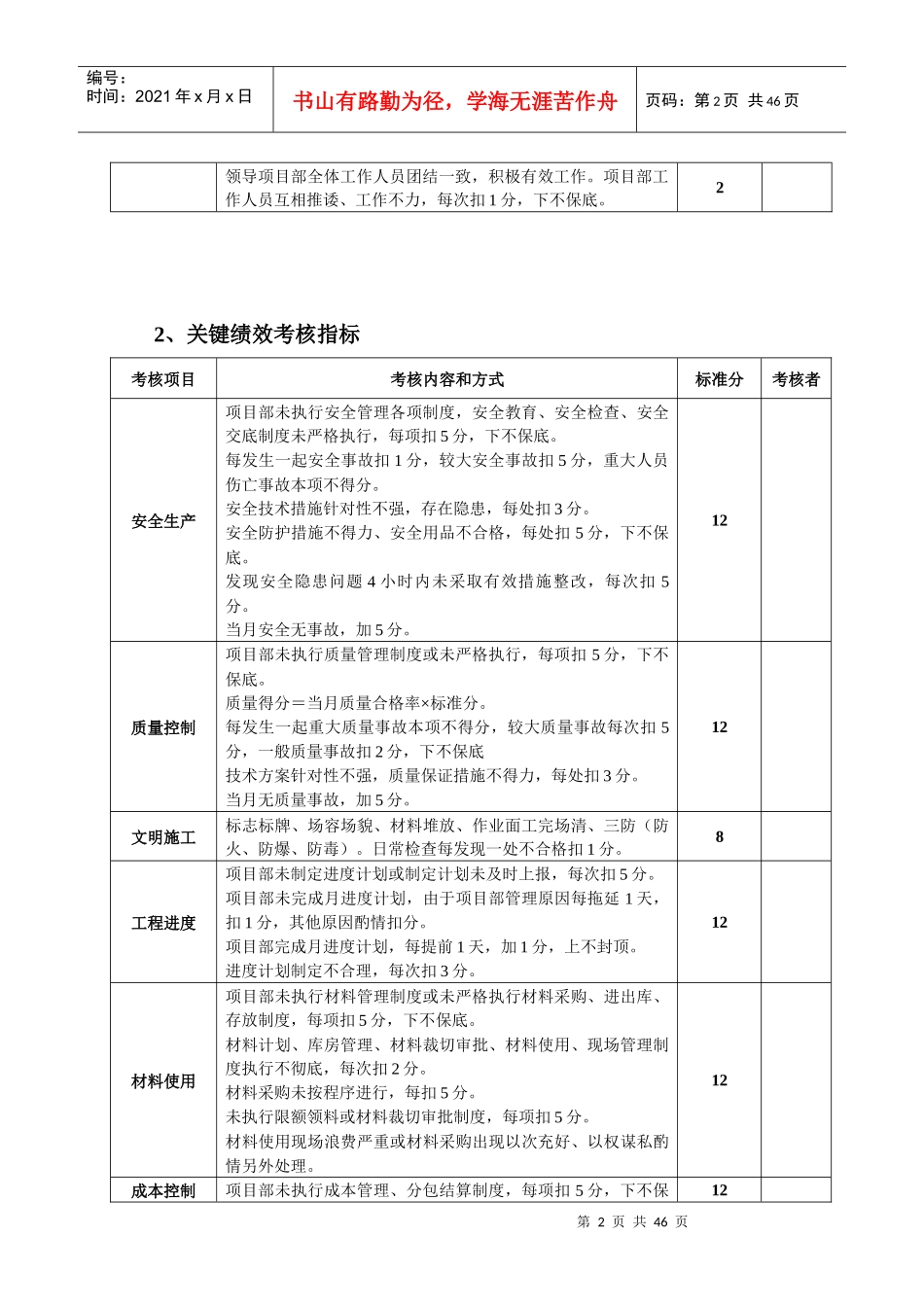 某公司项目经理绩效考核表_第2页