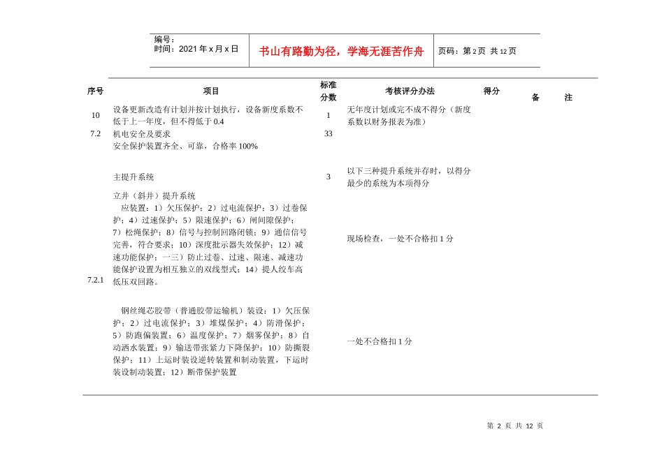 煤矿机电安全管理标准化评级考核表_第2页