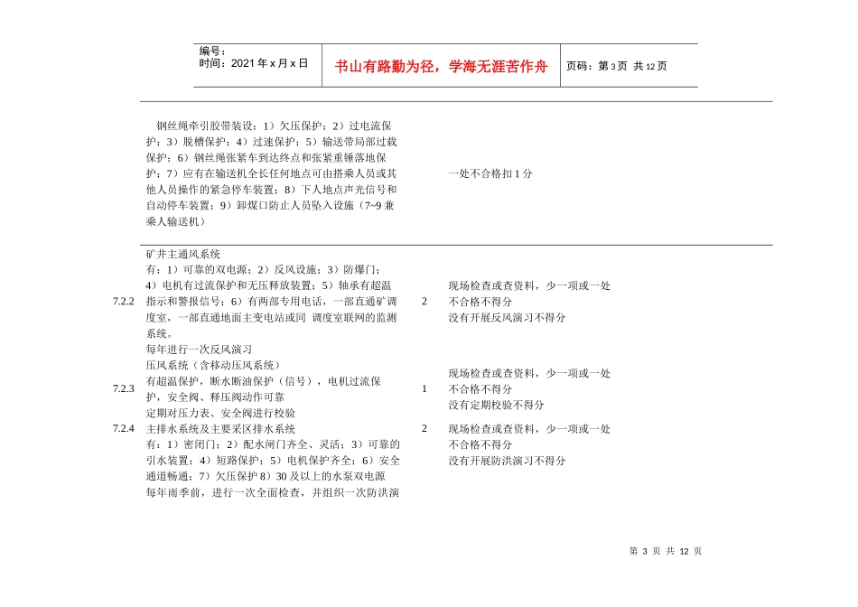 煤矿机电安全管理标准化评级考核表_第3页