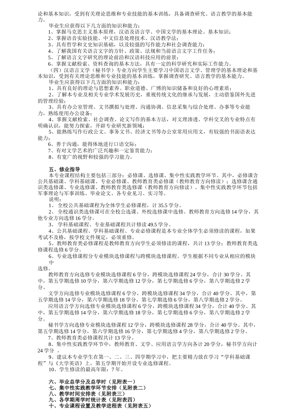 汉语言文学专业人才培养方案_第2页