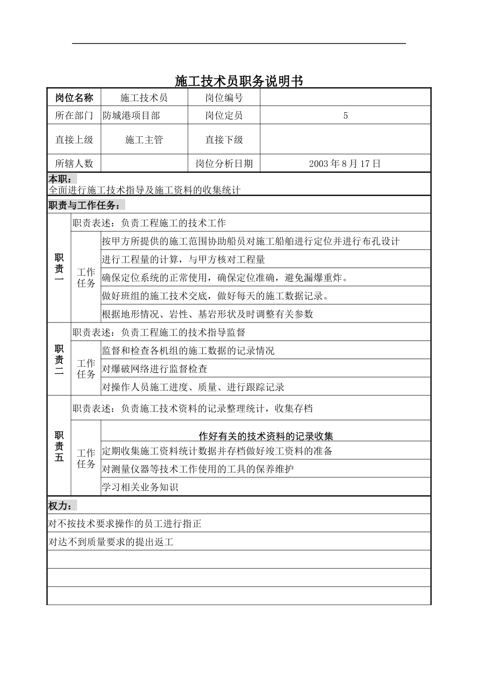 施工技术员职务说明书_第1页