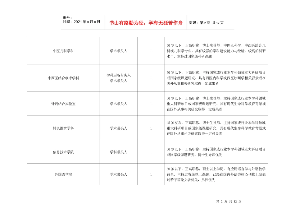 高层次人才引进与人才需求计划_第2页