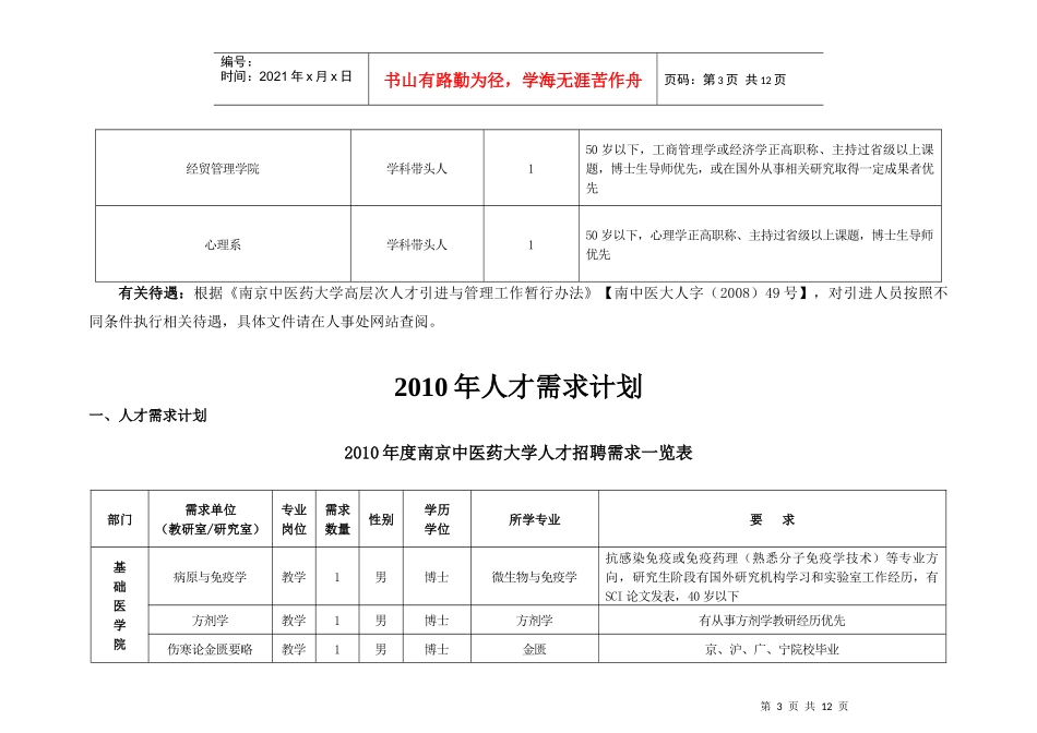 高层次人才引进与人才需求计划_第3页