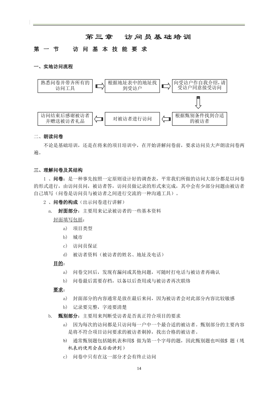 访问员基础培训_第1页