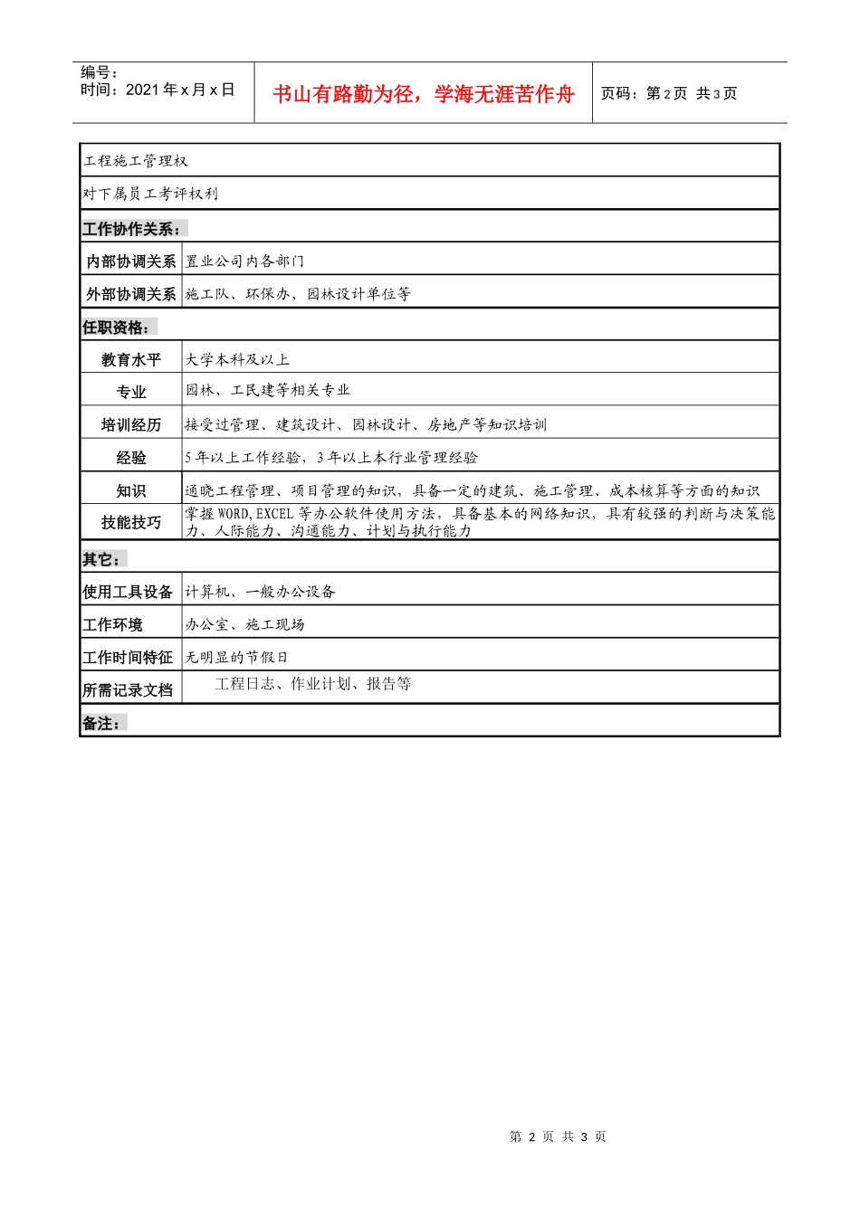 置业企业环境建设部经理职务说明书_第2页