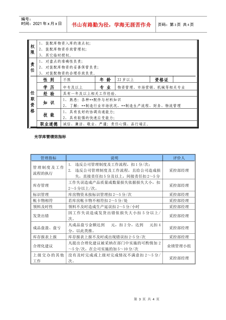 某中型制造业库管岗位说明书及KPI指标_第3页