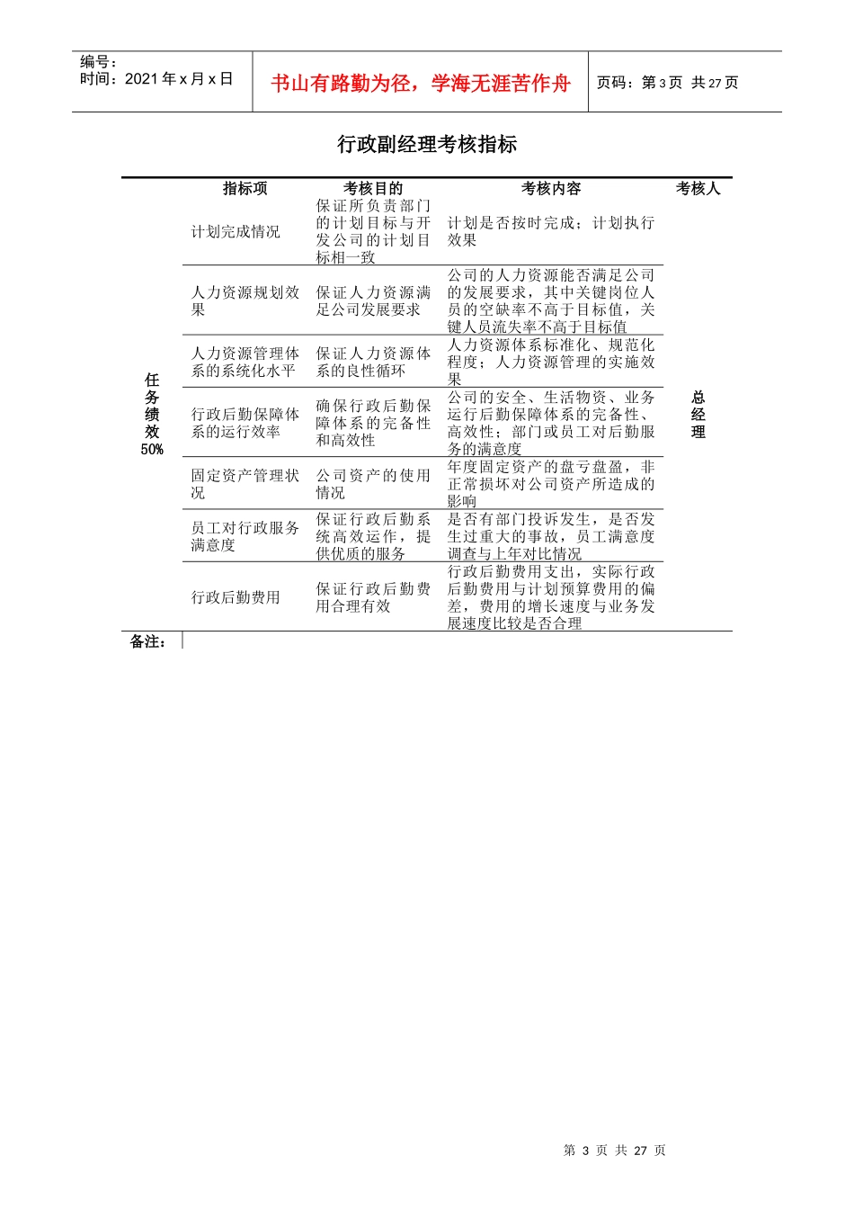 某公司考核指标体系教材_第3页