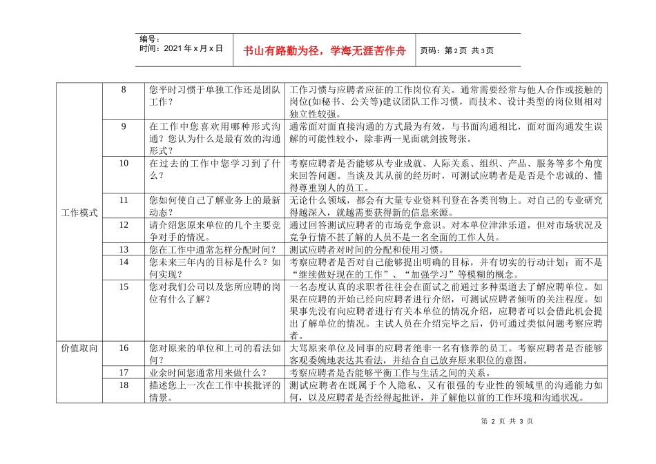 招聘提问通用题库_第2页