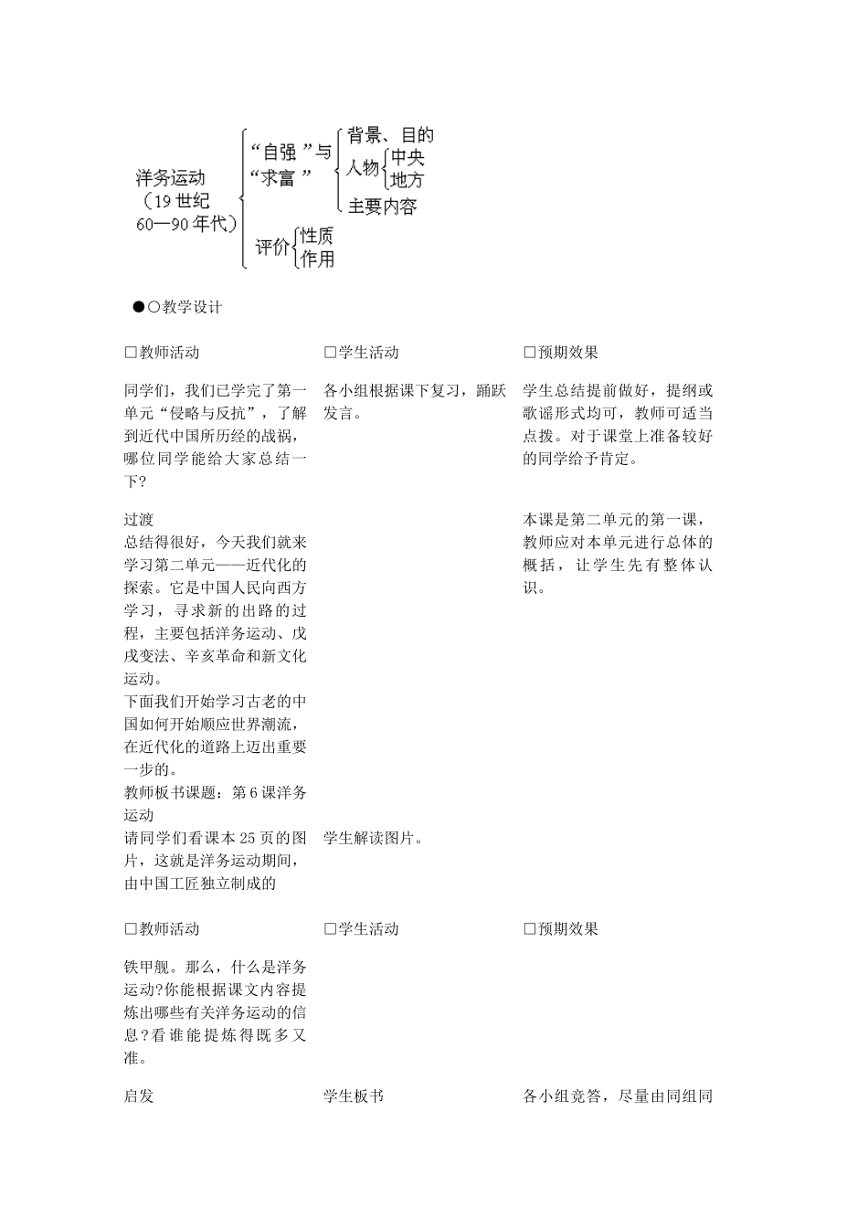 八年级历史上册 第6课 洋务运动教学设计 新人教版-新人教版初中八年级上册历史教案_第2页