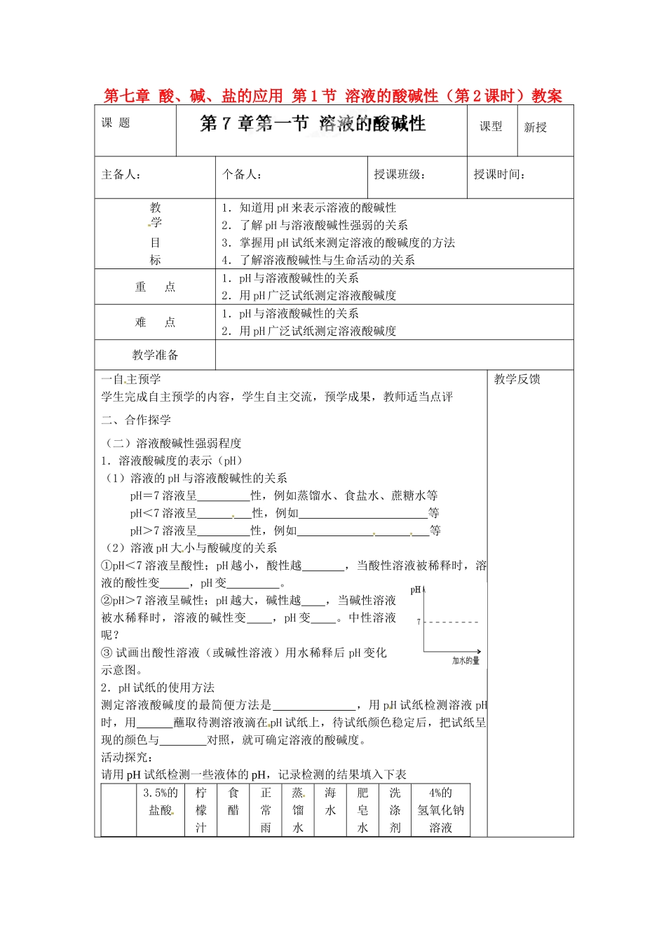江苏省高邮市八桥镇初级中学九年级化学下册 第七章 酸、碱、盐的应用 第1节 溶液的酸碱性（第2课时）教案 沪教版_第1页