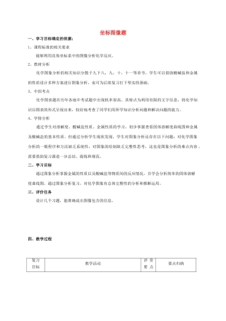 河南省商水县城关乡一中中考化学专题复习 坐标图像题教案-人教版初中九年级全册化学教案