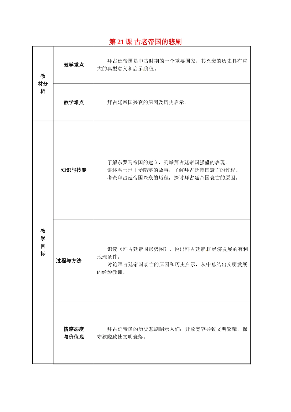 八年级历史下册 第21课 古老帝国的悲剧教案 北师大版-北师大版初中八年级下册历史教案_第1页