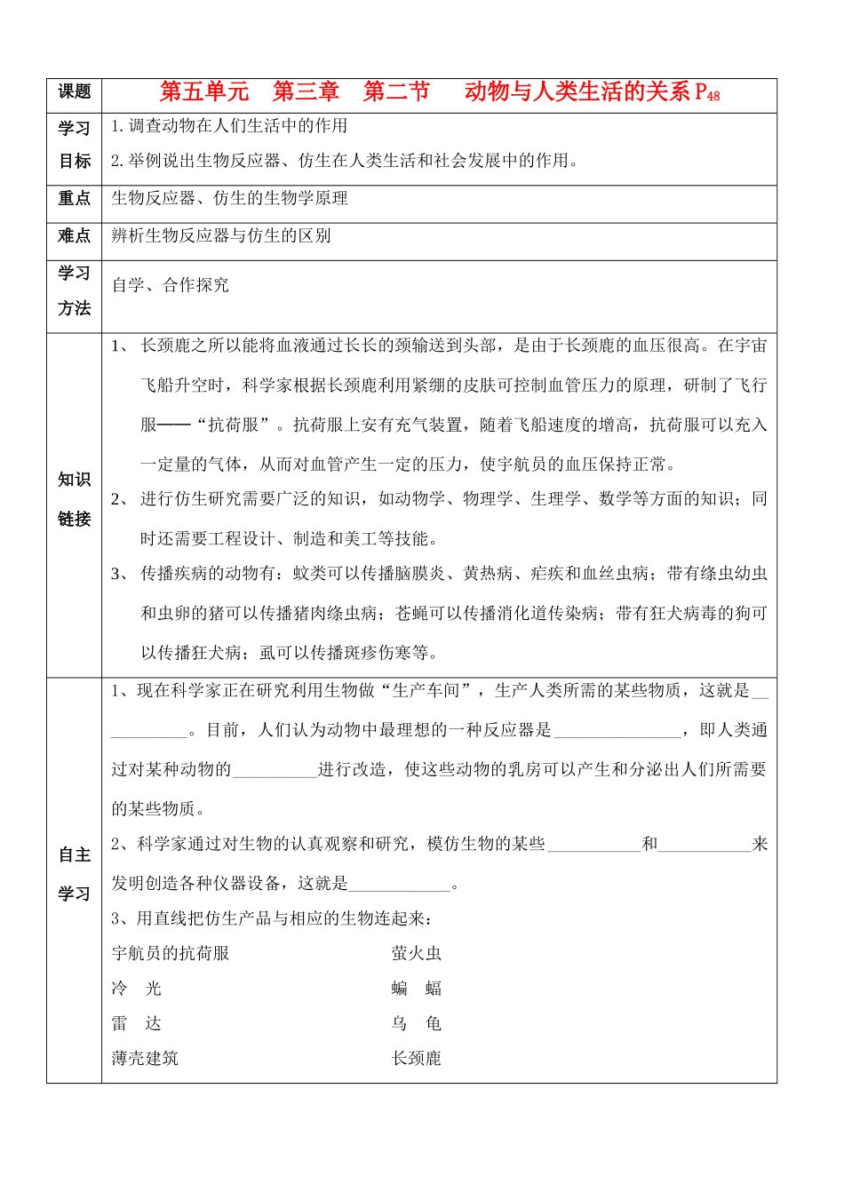 八年级生物上册 动物与人类生活的关系导学案 人教新课标版_第1页