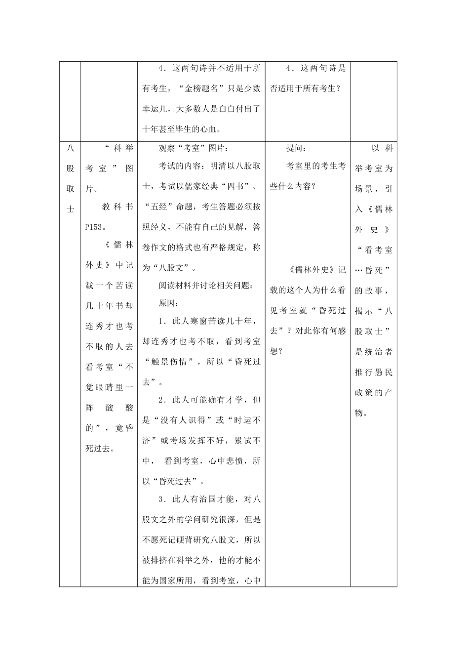 华师大版七年级历史上册第25课  禁锢人心的文化专制_第2页