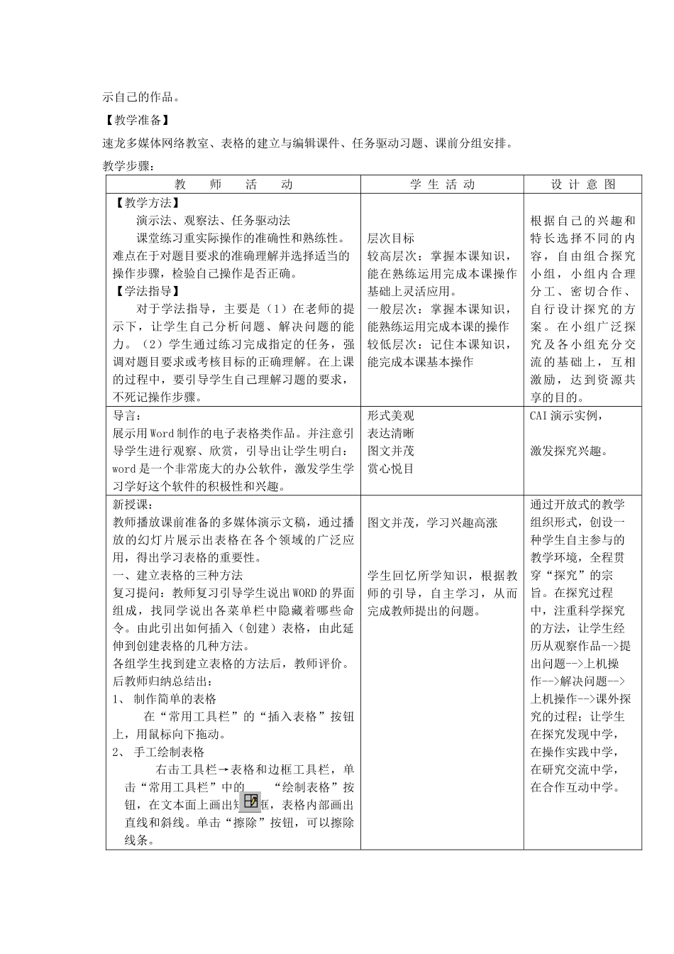 河北省秦皇岛市抚宁县驻操营学区初中信息技术 表格的建立与编辑教学设计 新人教版_第2页