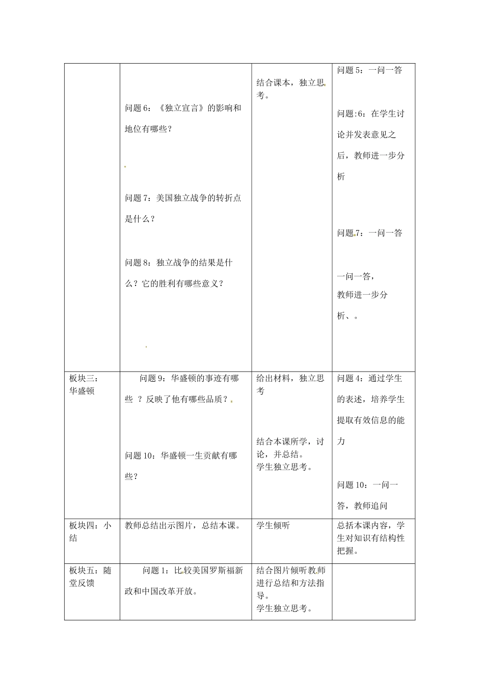 江苏省常州市九年级历史上册《为民族独立而战》教案 北师大版_第2页