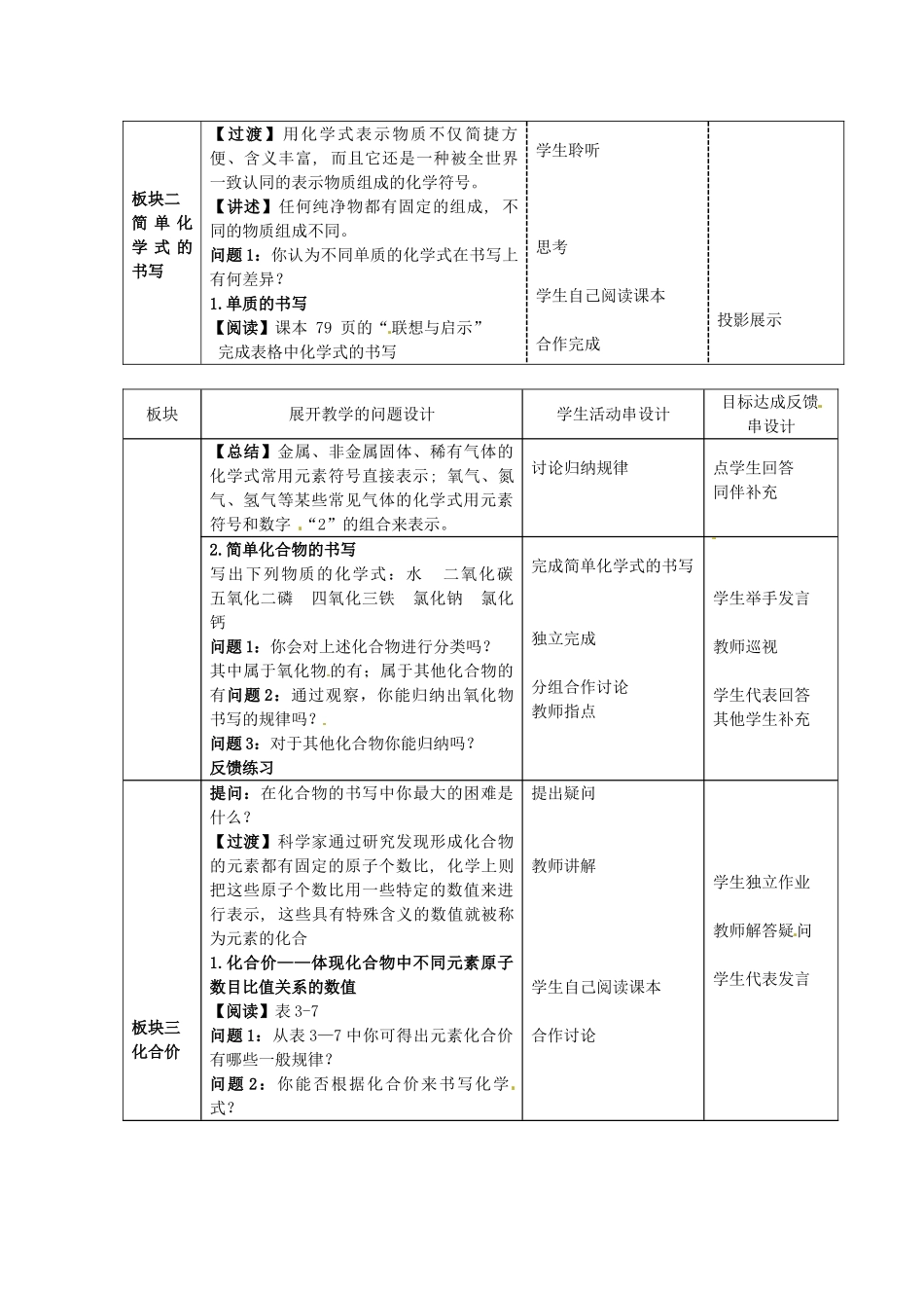 江苏省常州市西夏墅中学九年级化学下册《第四节 物质组成的表示方法》教案 新人教版_第2页