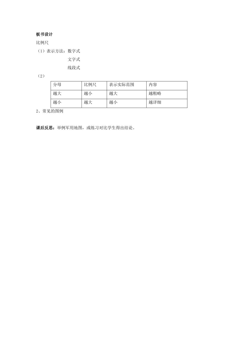甘肃省兰州市第十九中学七年级地理上册 1.2《我们怎样学地理》比例尺图例注记教案 湘教版_第3页