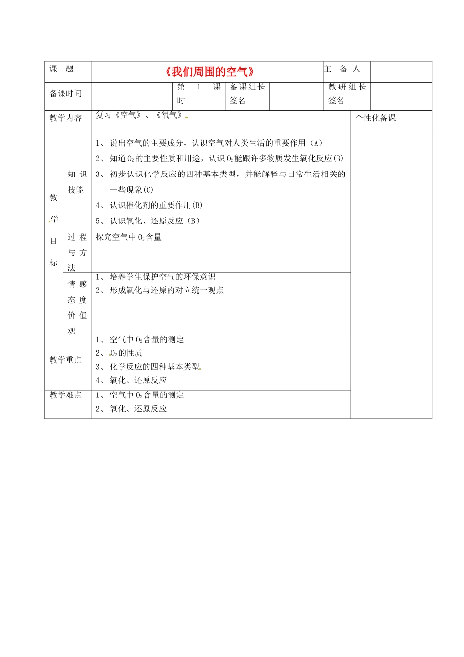 湖南省茶陵县世纪星实验学校九年级化学下册《我们周围的空气》教案1 新人教版_第1页