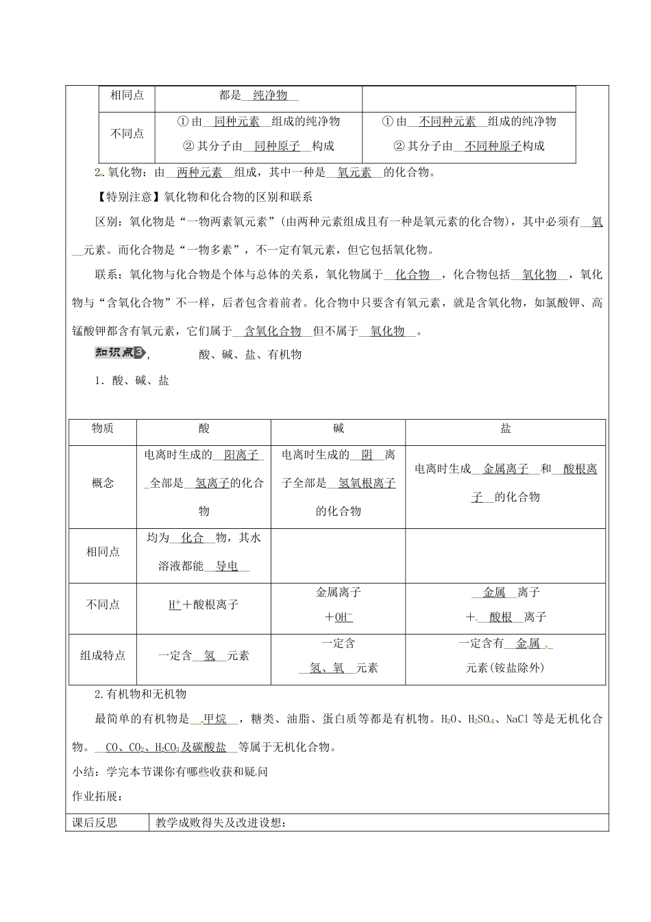 黑龙江省鸡西市恒山区中考化学 第8讲 物质的分类复习教案-人教版初中九年级全册化学教案_第2页