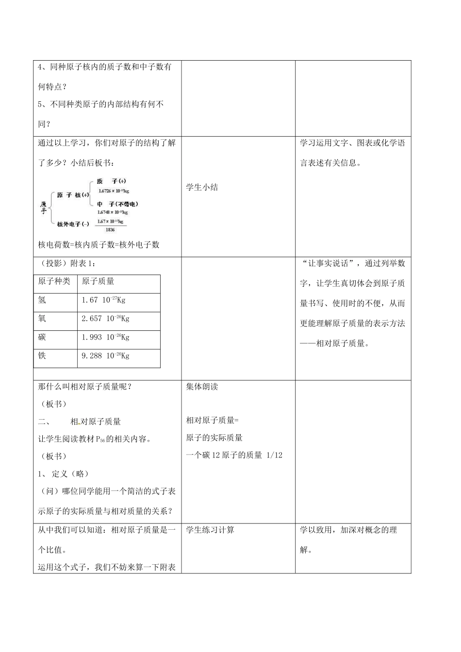北大绿卡九年级化学上册 第三单元 课题2 原子的结构（第1课时 原子）教案 （新版）新人教版-（新版）新人教版初中九年级上册化学教案_第3页