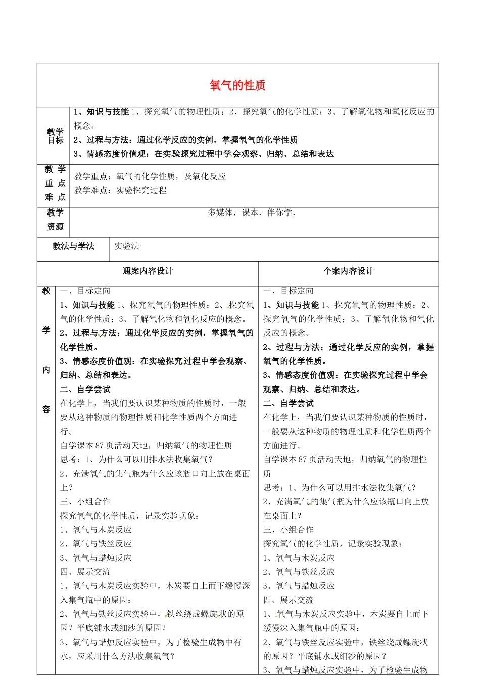 八年级化学全册 4.2《氧气》氧气的性质教案1 （新版）鲁教版五四制-鲁教版五四制初中八年级全册化学教案_第1页