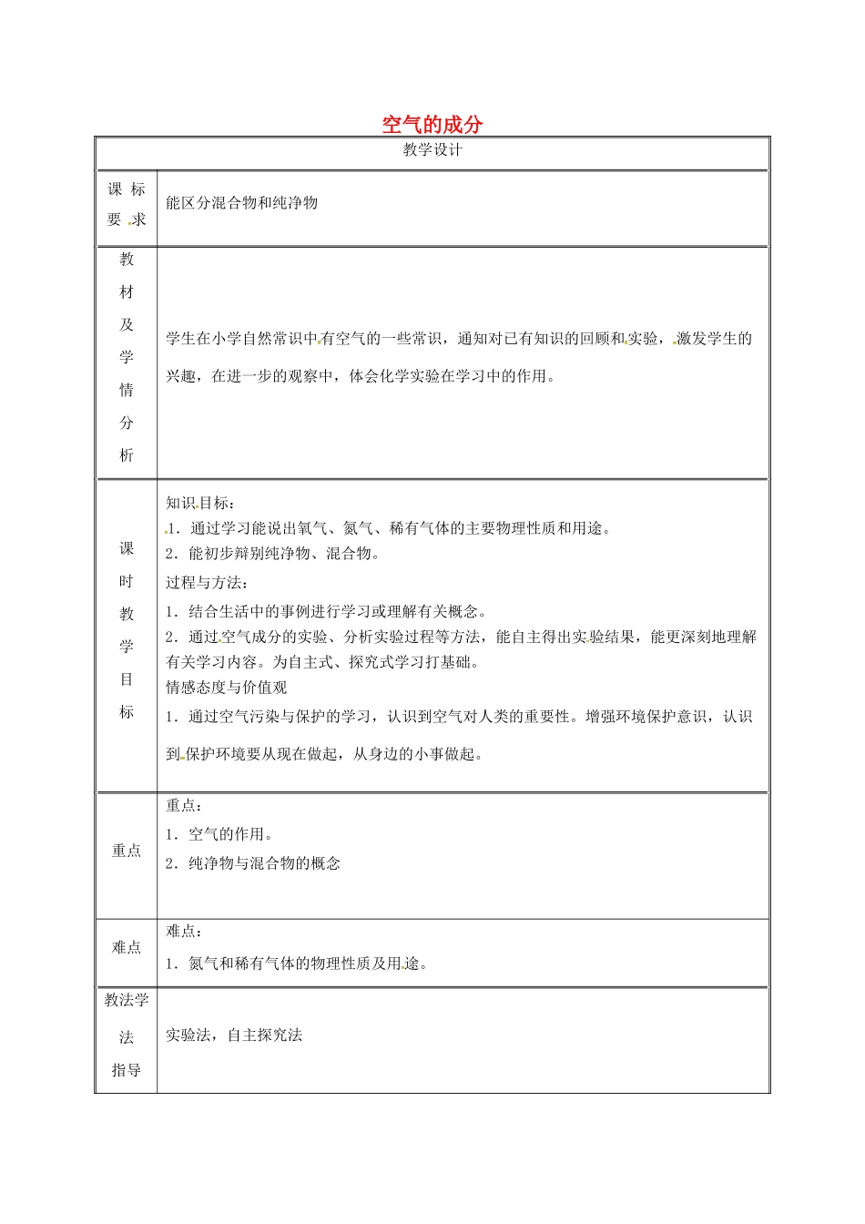 湖南省益阳市资阳区迎丰桥镇九年级化学上册 第2章 空气、物质的构成 2.1 空气的成分（第2课时）教案 （新版）粤教版-（新版）粤教版初中九年级上册化学教案_第1页