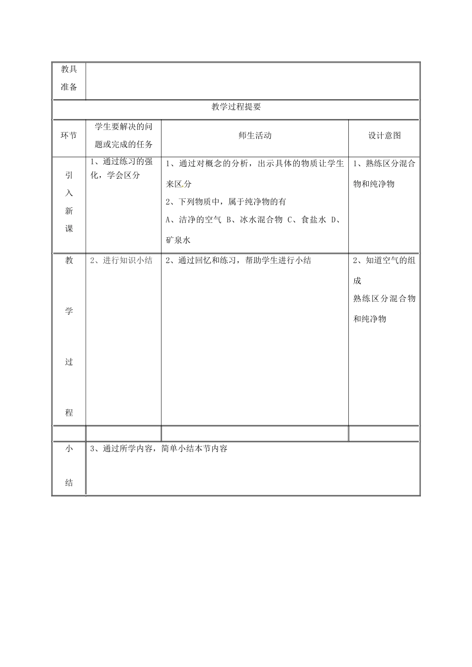 湖南省益阳市资阳区迎丰桥镇九年级化学上册 第2章 空气、物质的构成 2.1 空气的成分（第2课时）教案 （新版）粤教版-（新版）粤教版初中九年级上册化学教案_第2页