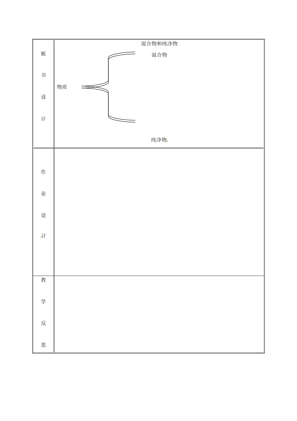 湖南省益阳市资阳区迎丰桥镇九年级化学上册 第2章 空气、物质的构成 2.1 空气的成分（第2课时）教案 （新版）粤教版-（新版）粤教版初中九年级上册化学教案_第3页