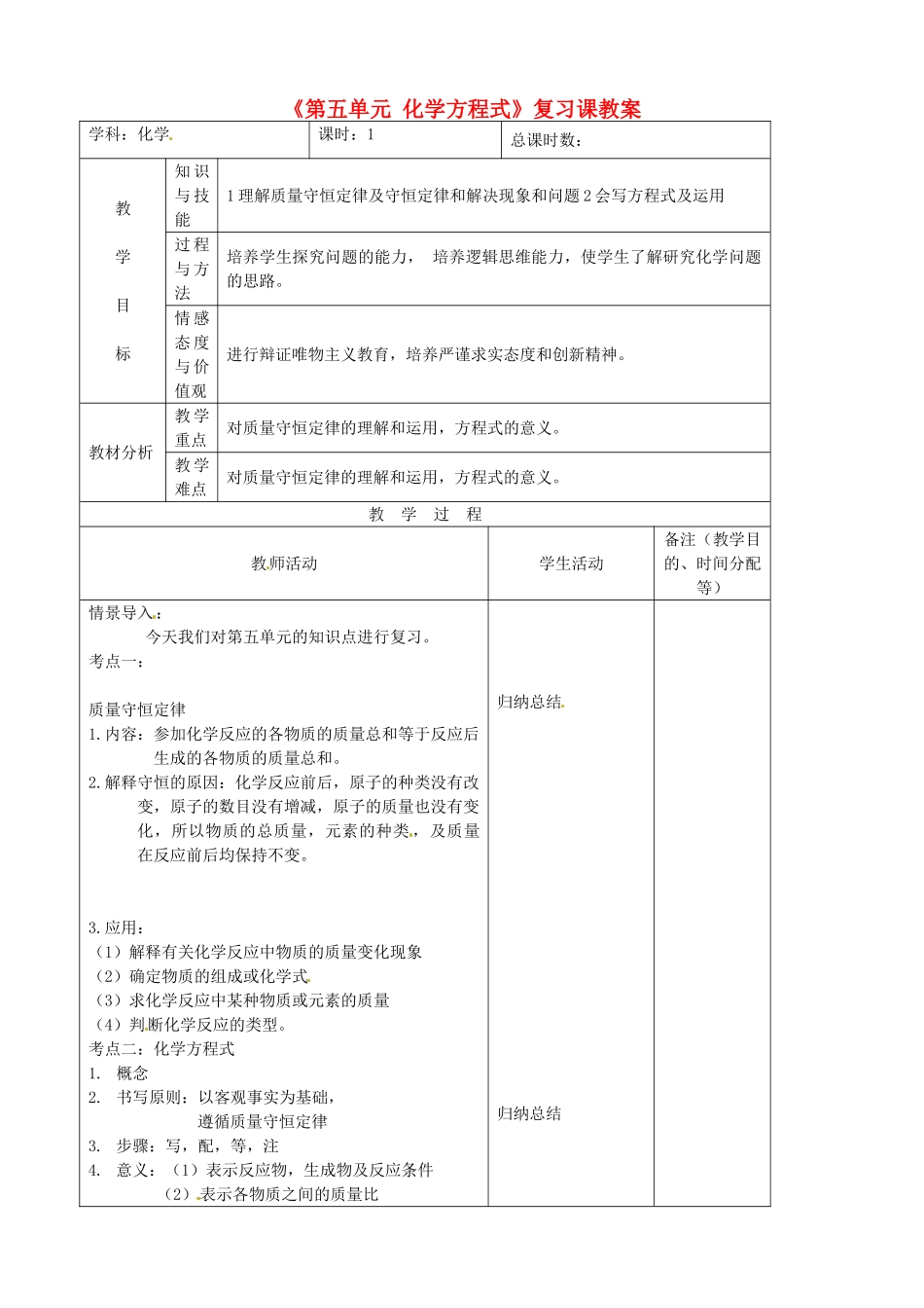 吉林省四平市第十七中学九年级化学上册《第五单元 化学方程式》复习课教案1 （新版）新人教版_第1页