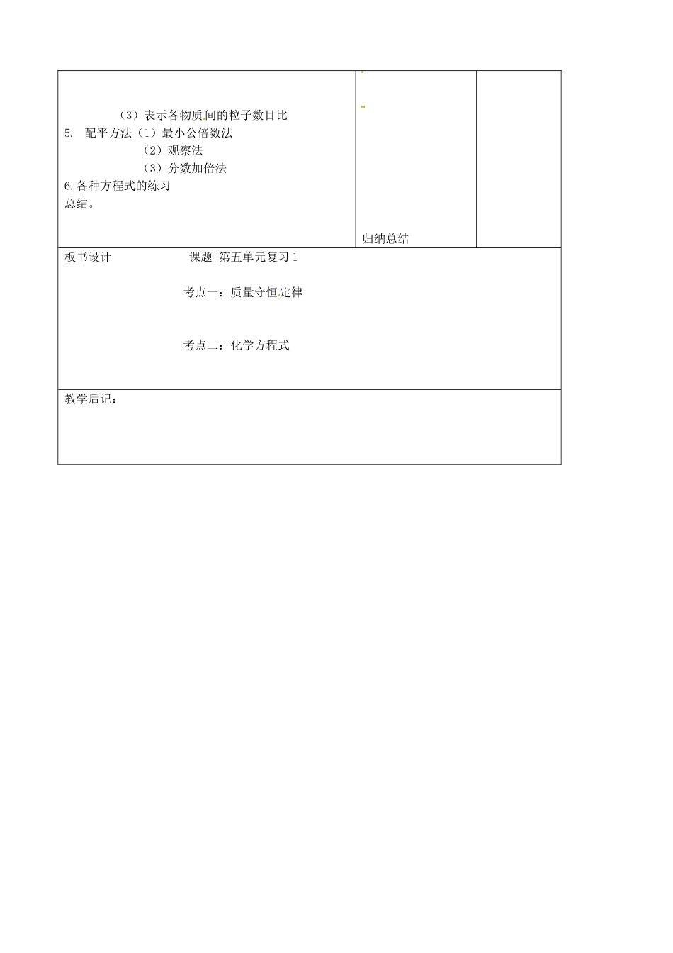 吉林省四平市第十七中学九年级化学上册《第五单元 化学方程式》复习课教案1 （新版）新人教版_第2页