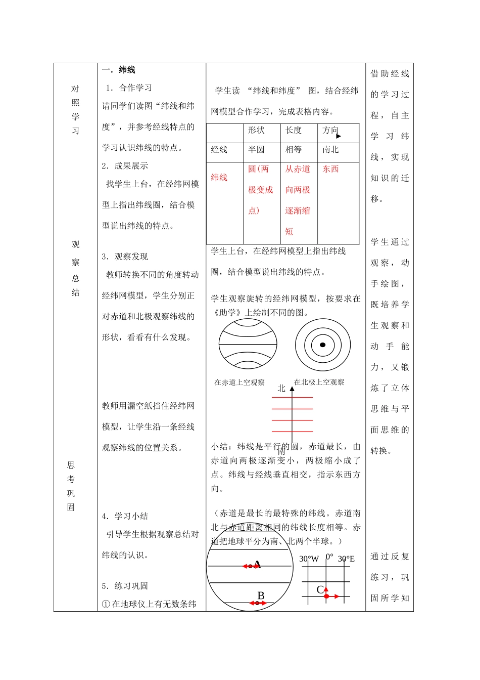 （水滴系列）七年级地理上册 第一章 第二节《地球仪和经纬网》（第2课时）教案 （新版）商务星球版-（新版）商务星球版初中七年级上册地理教案_第2页