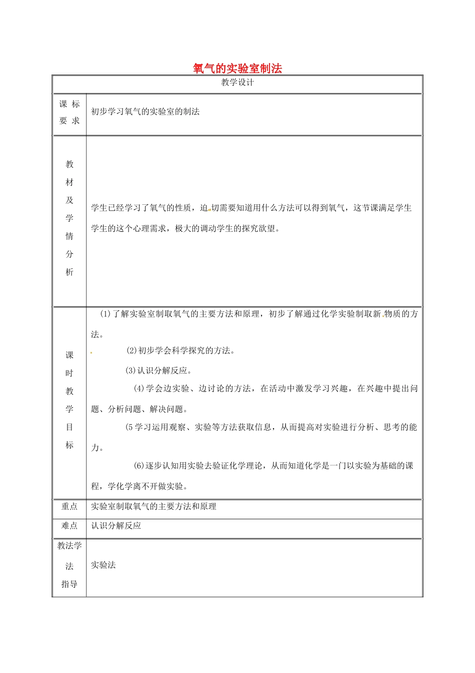 湖南省益阳市资阳区迎丰桥镇九年级化学上册 第3章 维持生命之气—氧气 3.2 制取氧气 氧气的实验室制法（第2课时）教案 （新版）粤教版-（新版）粤教版初中九年级上册化学教案_第1页