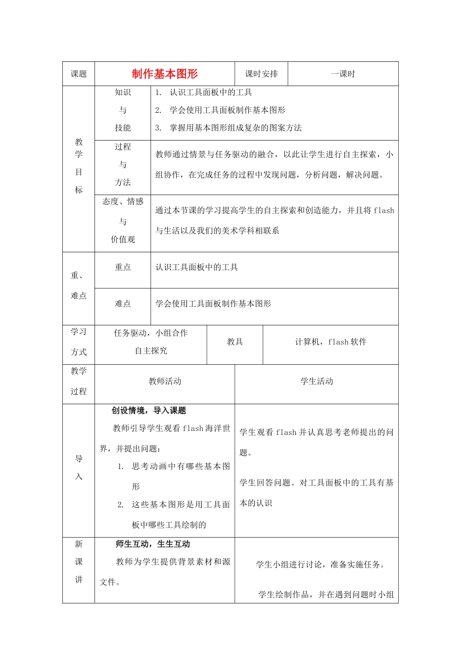 甘肃省兰州市第三十一中学八年级信息技术《制作基本图形》教案 _第1页