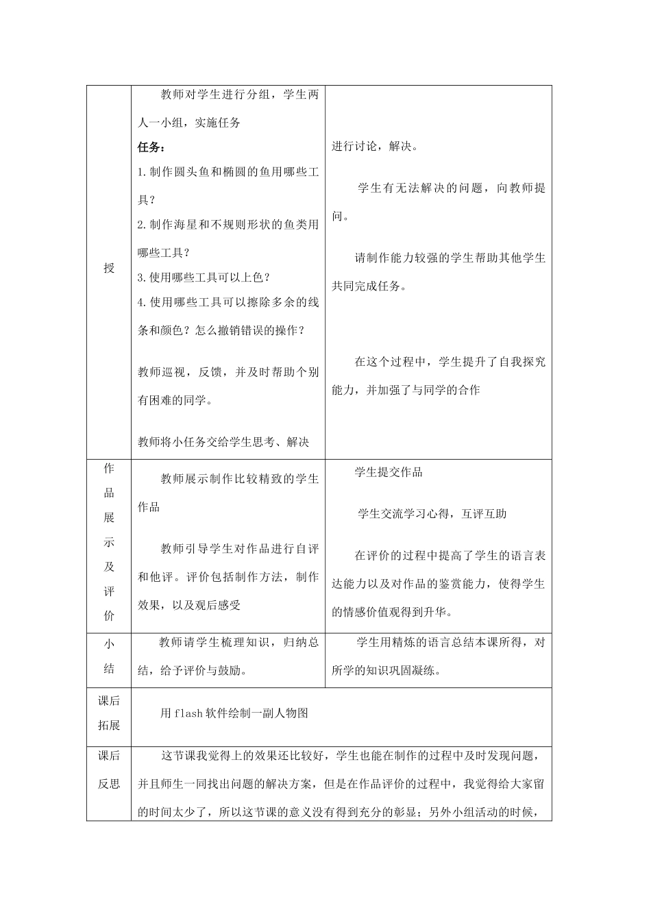 甘肃省兰州市第三十一中学八年级信息技术《制作基本图形》教案 _第2页