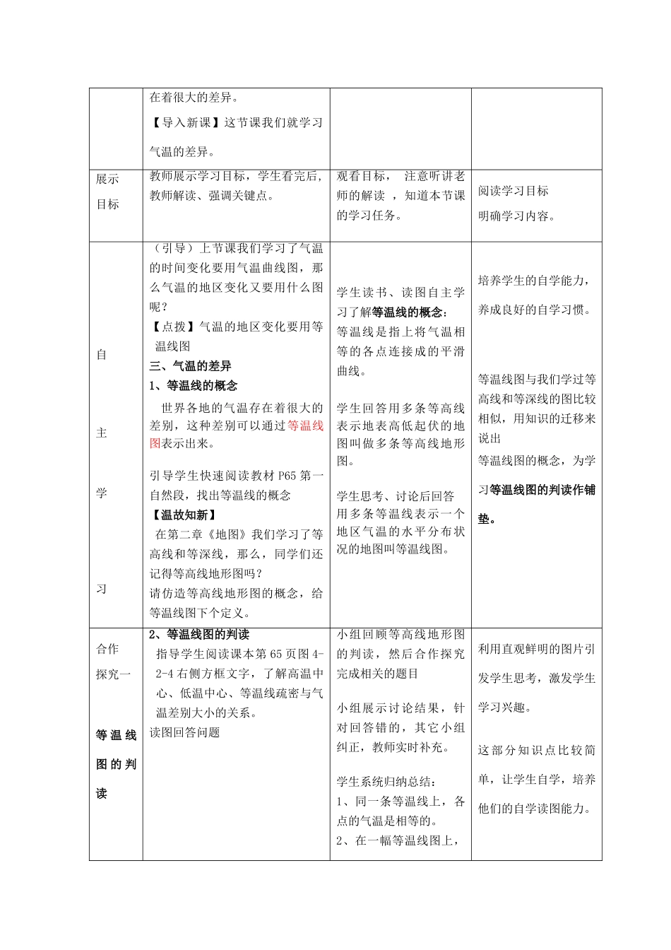 （水滴系列）七年级地理上册 第4章 第2节 气温的变化与差异（第2课时）教案 （新版）商务星球版-（新版）商务星球版初中七年级上册地理教案_第2页