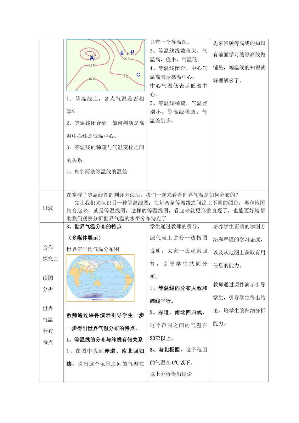 （水滴系列）七年级地理上册 第4章 第2节 气温的变化与差异（第2课时）教案 （新版）商务星球版-（新版）商务星球版初中七年级上册地理教案_第3页