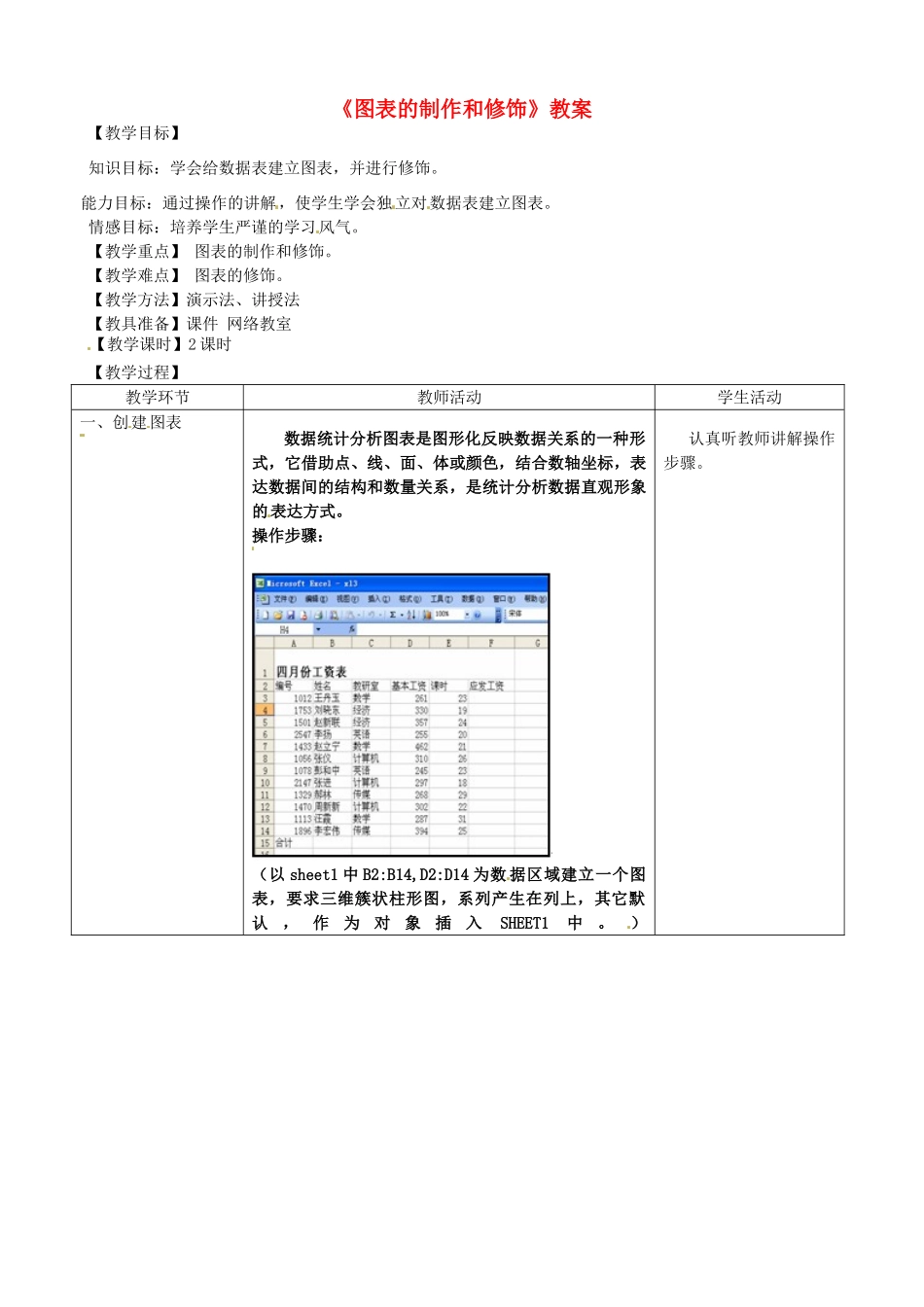 河北省秦皇岛市抚宁县驻操营学区初级中学初中信息技术《图表的制作和修饰》教案_第1页