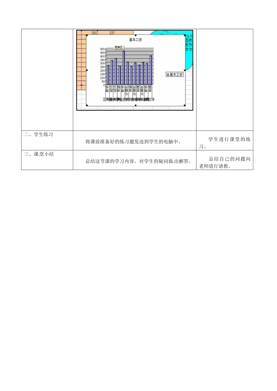河北省秦皇岛市抚宁县驻操营学区初级中学初中信息技术《图表的制作和修饰》教案_第2页