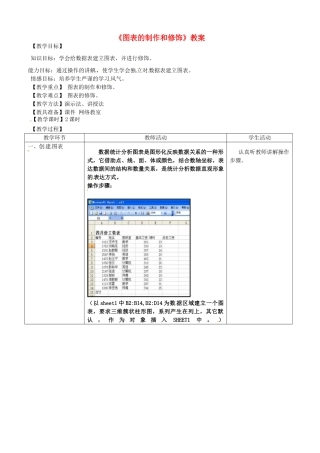 河北省秦皇岛市抚宁县驻操营学区初级中学初中信息技术《图表的制作和修饰》教案