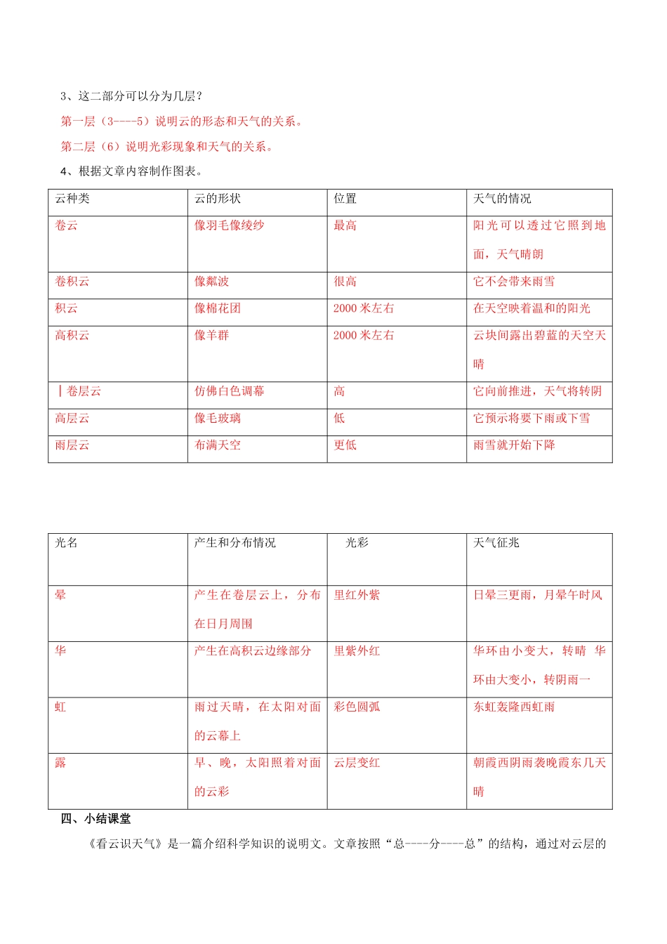 北大绿卡七年级语文上册 22《看云识天气》导学案 （新版）新人教版-（新版）新人教版初中七年级上册语文学案_第2页