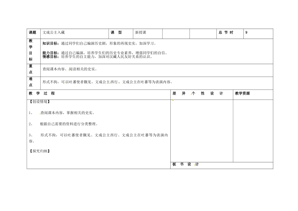 吉林省长春市第一零四中学七年级历史下册 文成公主入藏教案 新人教版_第2页