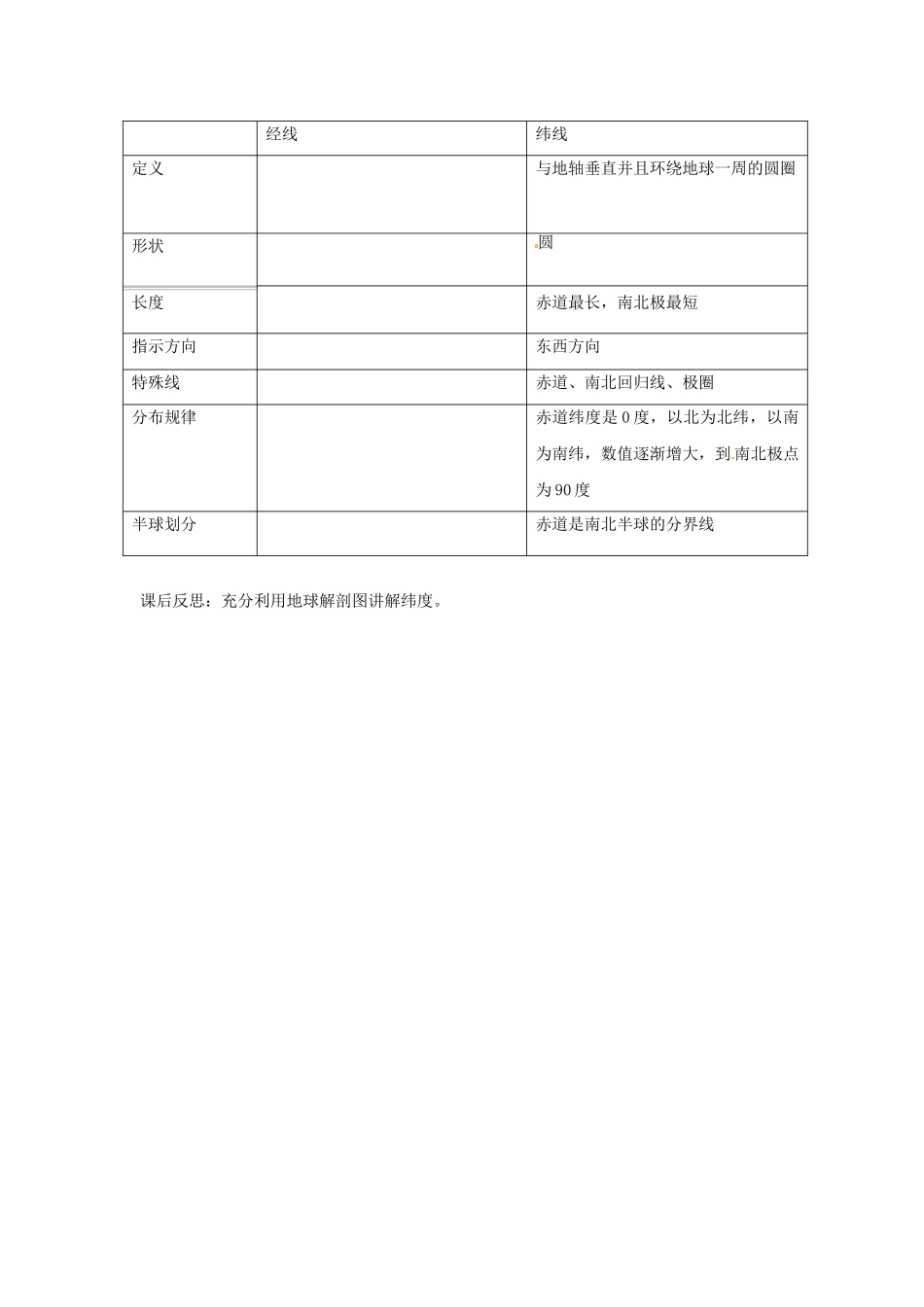 甘肃省兰州市第十九中学七年级地理上册 2.1《认识地球》纬线纬度教案 湘教版_第3页