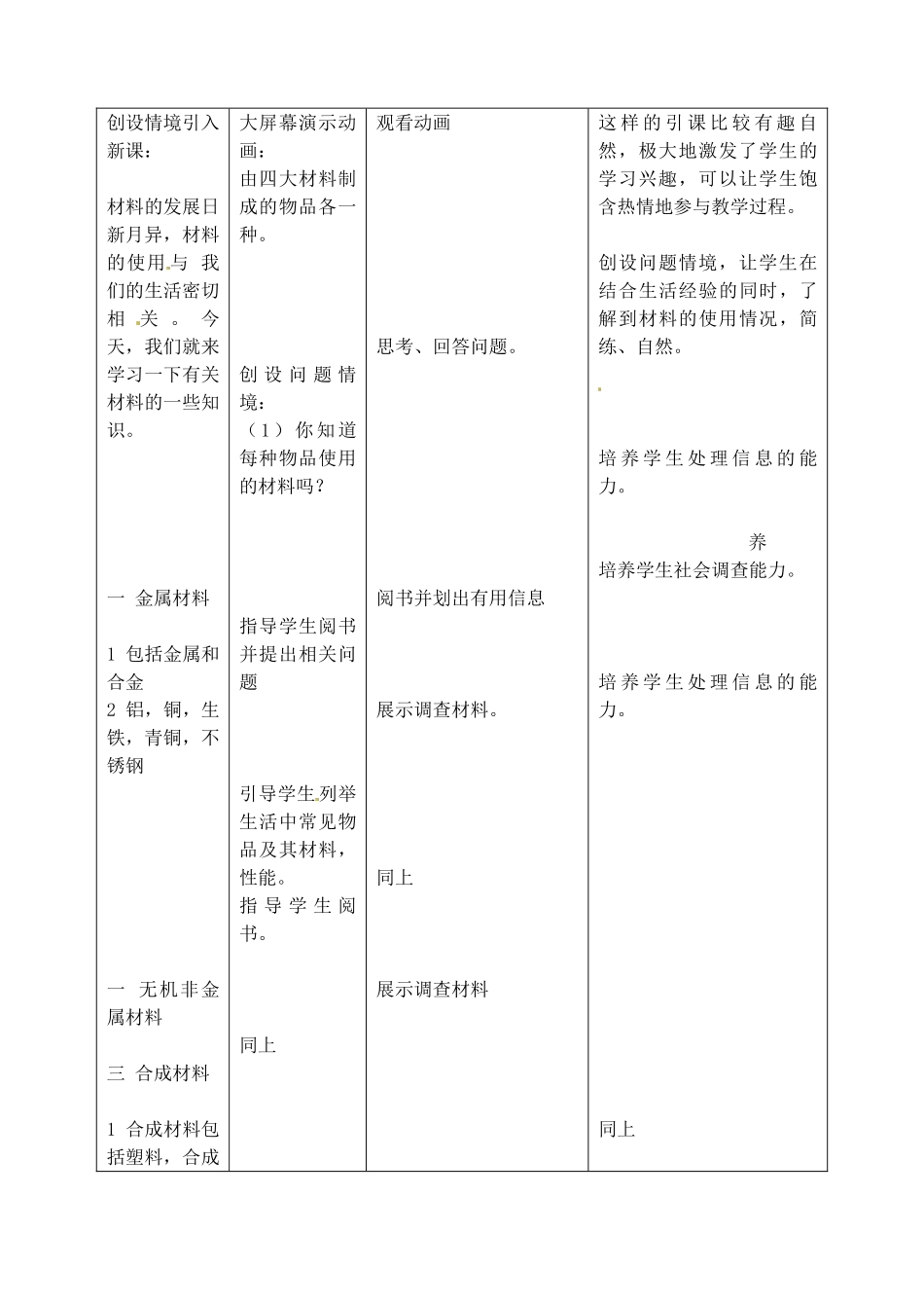 福建省泉州市泉港区三川中学九年级化学全册《化学与材料》教案 沪教版_第2页