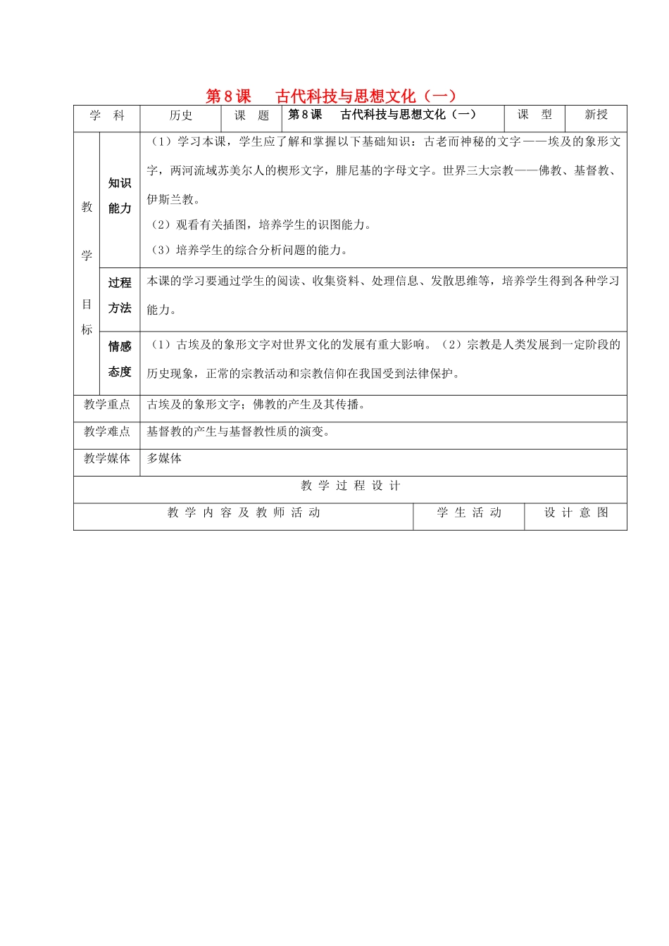 江苏省如皋市白蒲镇九年级历史上册 第三单元 古代文明的传播与发展 第8课 古代科技与思想文化（一）教案 新人教版-新人教版初中九年级上册历史教案_第1页