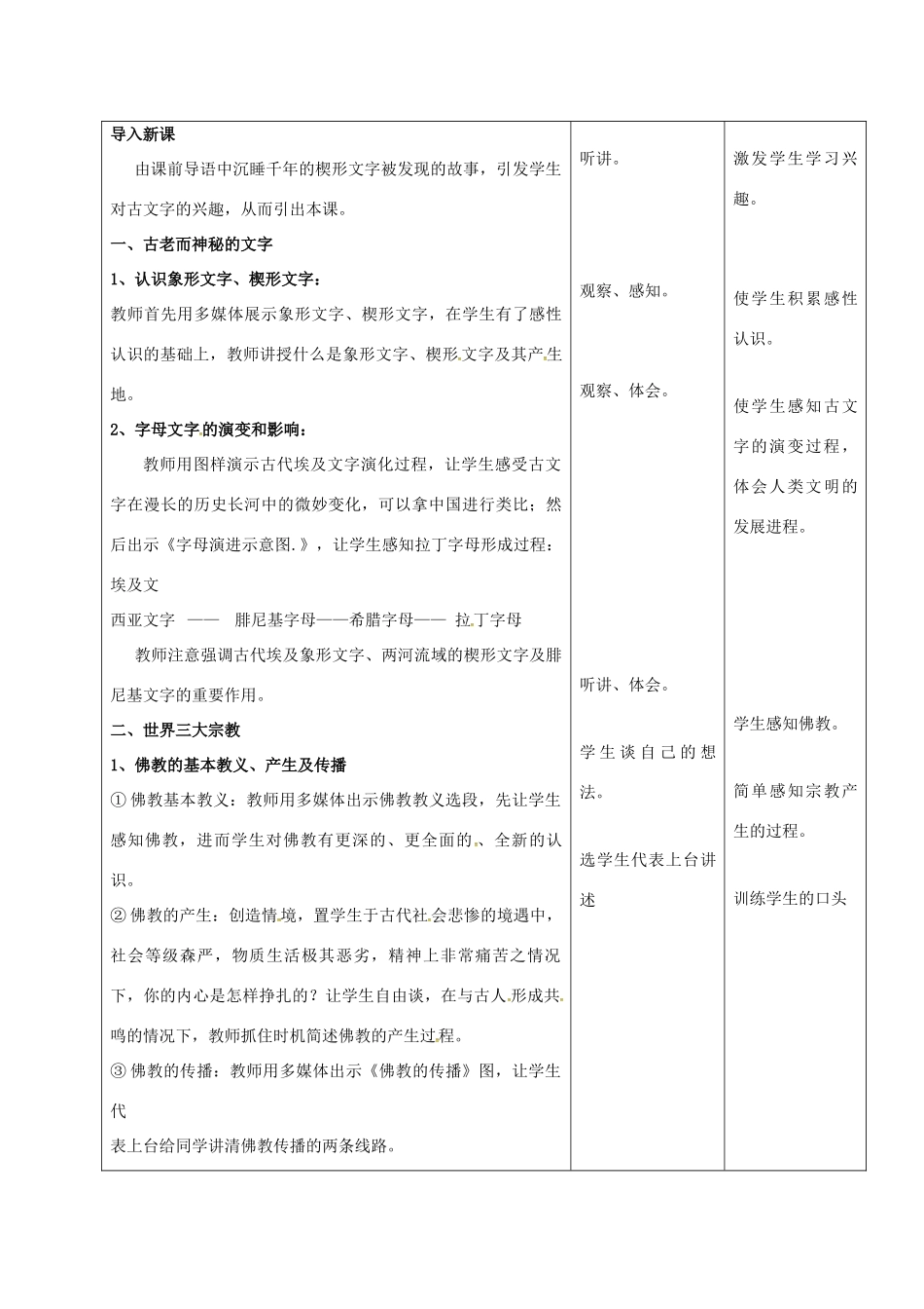 江苏省如皋市白蒲镇九年级历史上册 第三单元 古代文明的传播与发展 第8课 古代科技与思想文化（一）教案 新人教版-新人教版初中九年级上册历史教案_第2页