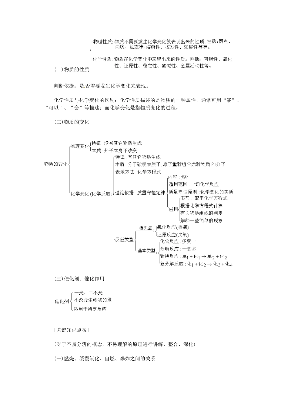江苏省大丰市万盈二中九年级化学《物质的性质和变化》教案 人教新课标版_第2页
